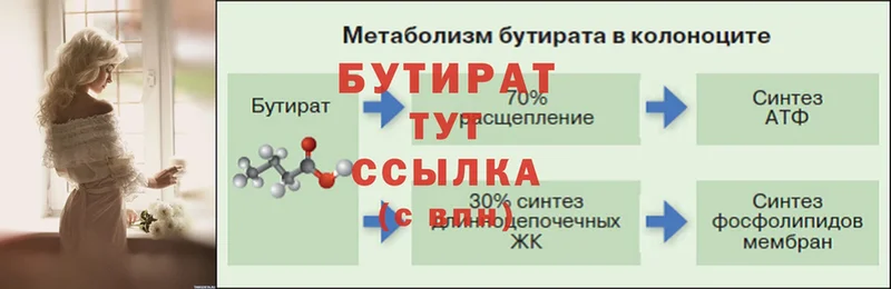 Бутират оксана  Всеволожск 